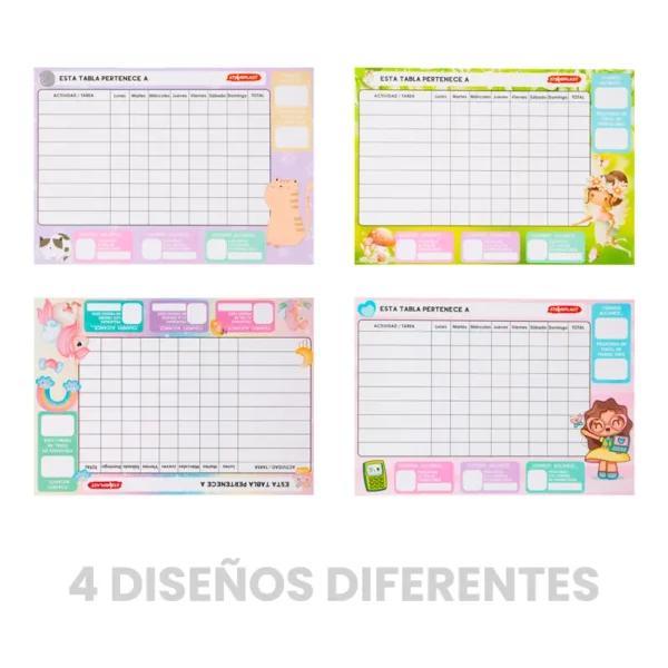 tabla de actividades