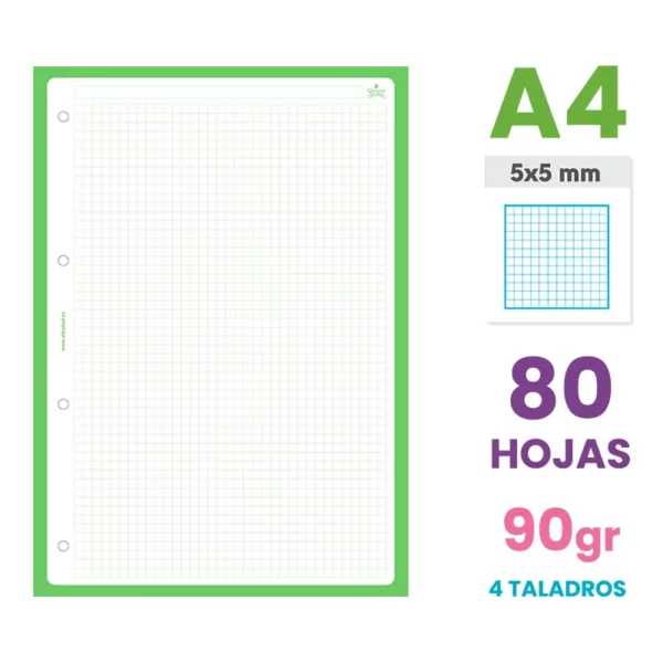 hoja de recambio