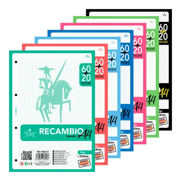 hoja de recambio